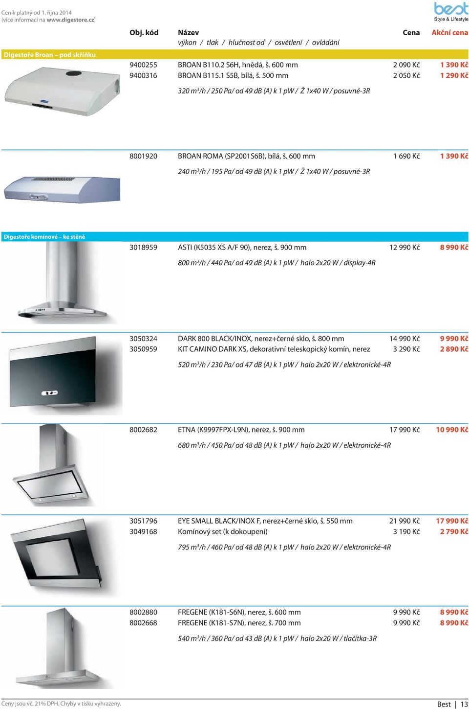 600 mm 1 690 Kč 1 390 Kč 240 m 3 /h / 195 Pa/ od 49 db (A) k 1 pw / Ž 1x40 W / posuvné-3r Digestoře komínové ke stěně 3018959 ASTI (K5035 XS A/F 90), nerez, š.