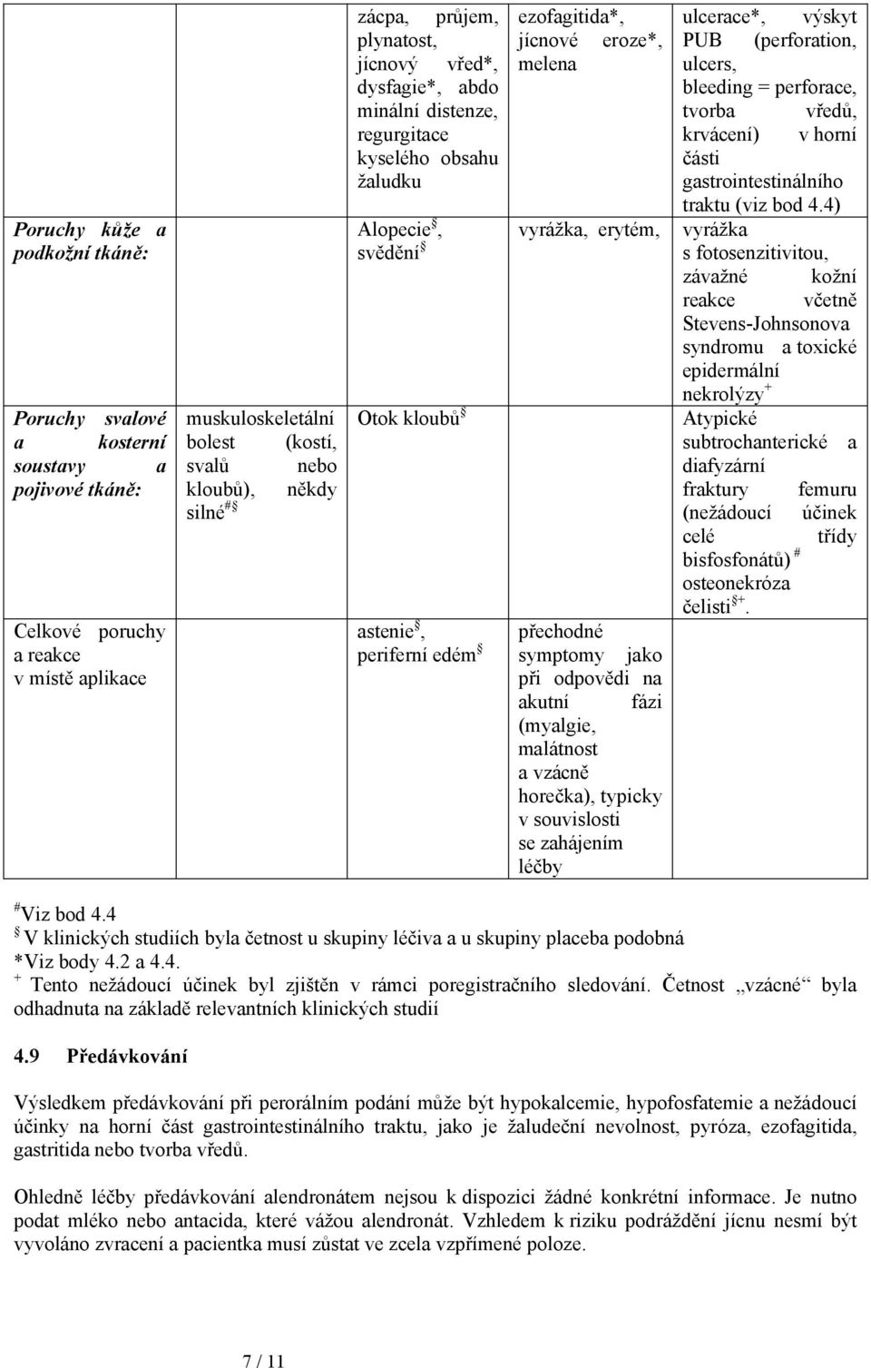 kloubů astenie, periferní edém přechodné symptomy jako při odpovědi na akutní fázi (myalgie, malátnost a vzácně horečka), typicky v souvislosti se zahájením léčby ulcerace*, výskyt PUB (perforation,