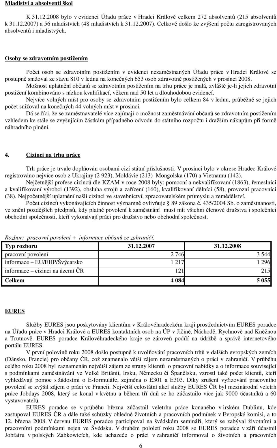 Osoby se zdravotním postižením Počet osob se zdravotním postižením v evidenci nezaměstnaných Úřadu práce v Hradci Králové se postupně snižoval ze stavu 810 v lednu na konečných 653 osob zdravotně