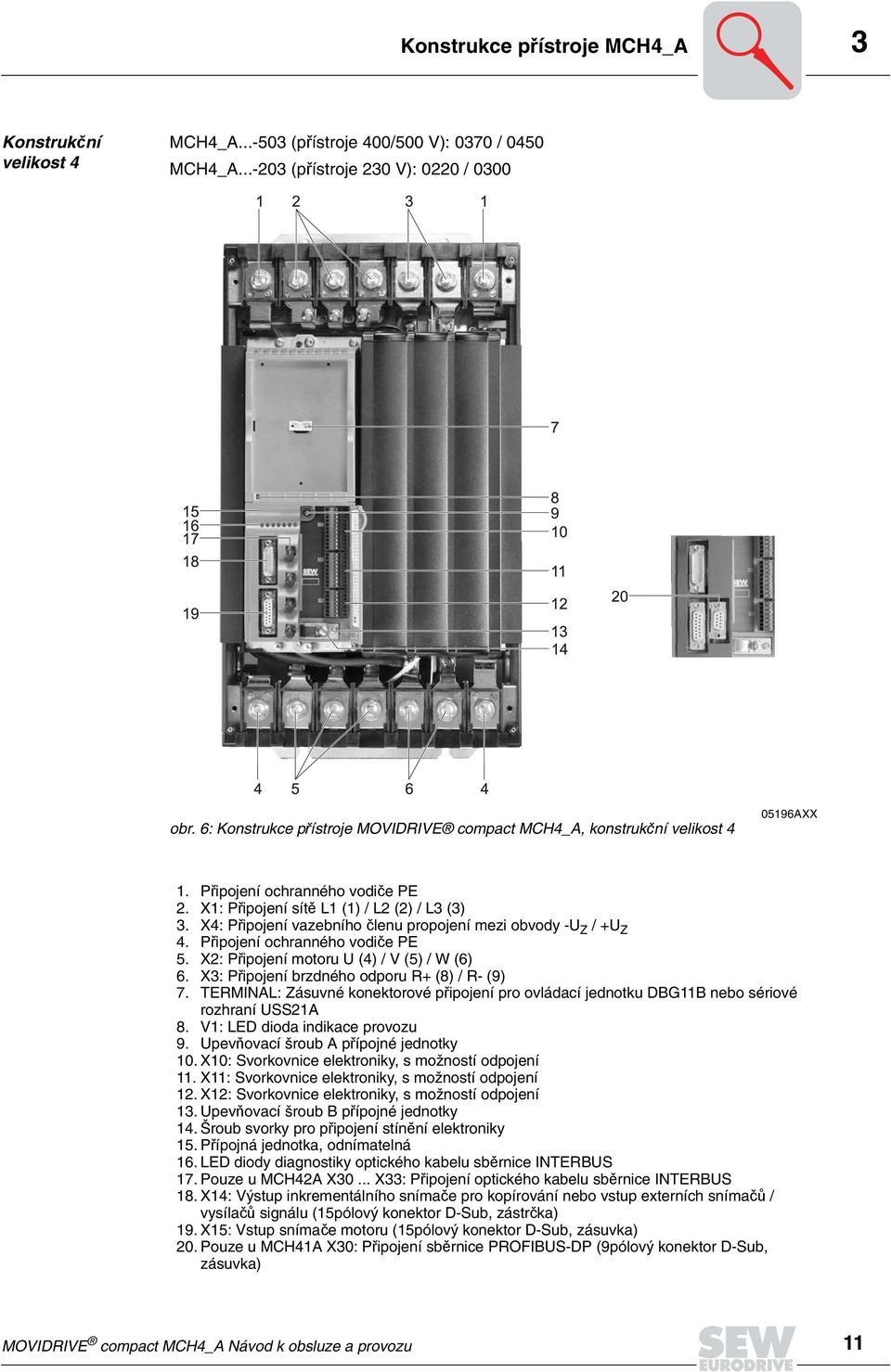 X4: P ipojení vazebního lenu propojení mezi obvody -U Z / +U Z 4. P ipojení ochranného vodi e PE 5. X2: P ipojení motoru U (4) / V (5) / W (6) 6. X3: P ipojení brzdného odporu R+ (8) / R- (9) 7.