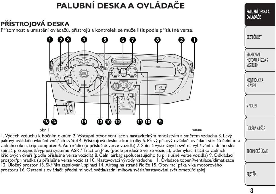 Pravý pákový ovládač: ovládání stíračů čelního a zadního okna, trip computer 6. Autorádio (u příslušné verze vozidla) 7.