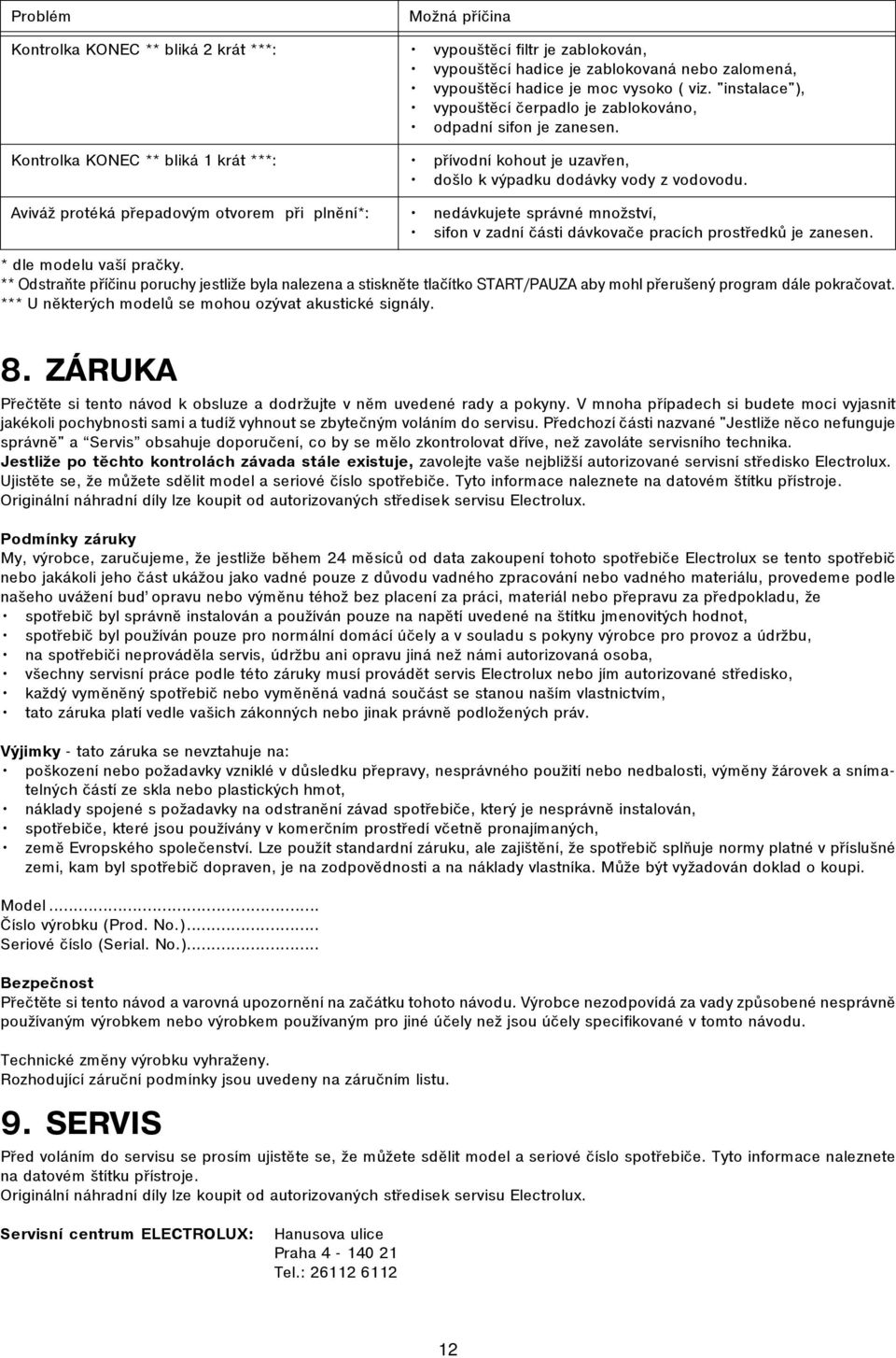 Aviváž protéká pøepadovým otvorem pøi plnìní*: nedávkujete správné množství, sifon v zadní èásti dávkovaèe pracích prostøedkù je zanesen. * dle modelu vaší praèky.