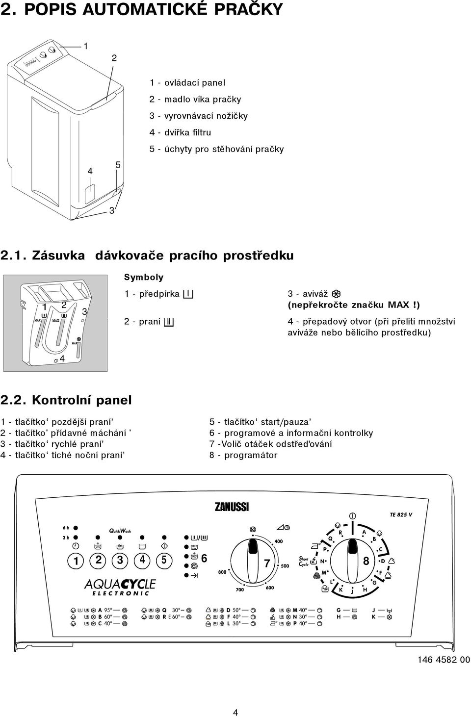 ) 2 - praní 4 - pøepadový otvor (pøi pøelití množství aviváže nebo bìlícího prostøedku) 4 2.2. Kontrolní panel 1 - tlaèítko pozdìjší praní 5 - tlaèítko