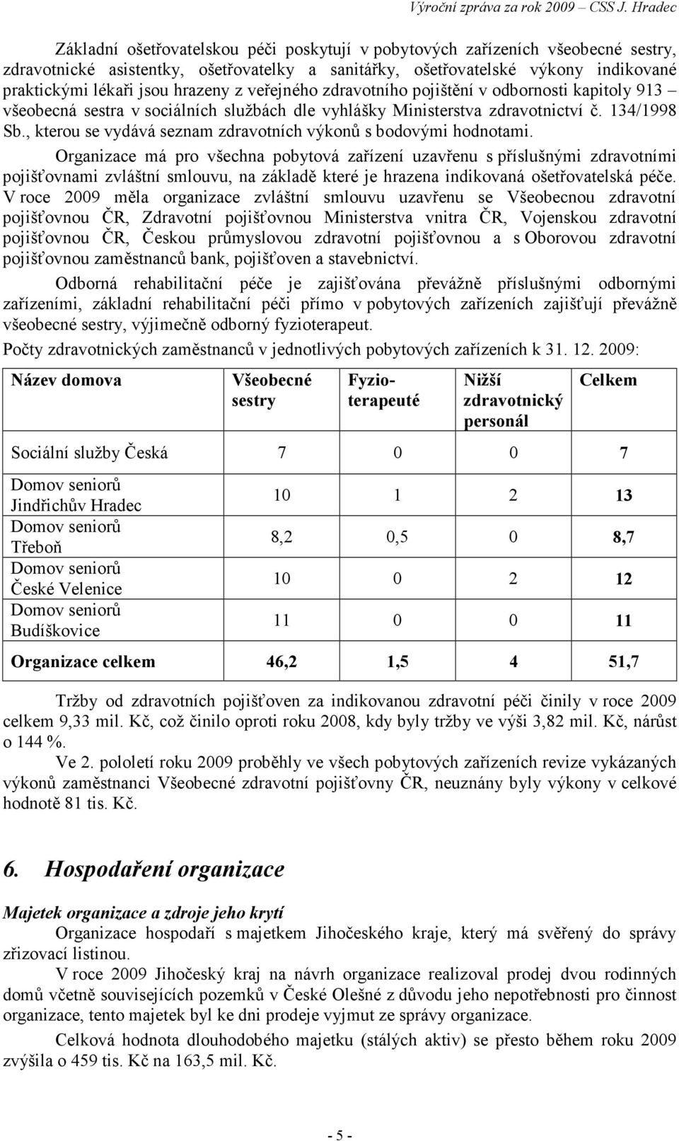 , kterou se vydává seznam zdravotních výkonů s bodovými hodnotami.