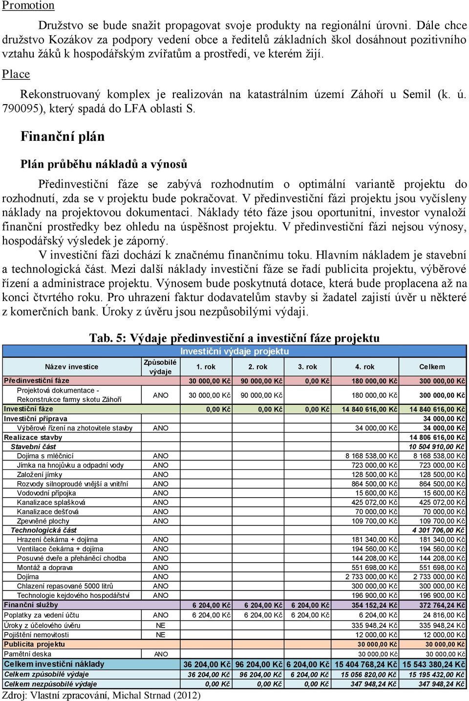 Place Rekonstruovaný komplex je realizován na katastrálním území Záhoří u Semil (k. ú. 790095), který spadá do LFA oblasti S.