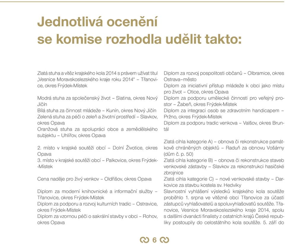 obce a zemědělského subjektu Uhlířov, okres Opava 2. místo v krajské soutěži obcí Dolní Životice, okres Opava 3.