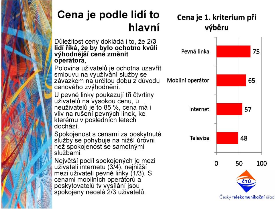 U pevné linky poukazují tři čtvrtiny uživatelů na vysokou cenu, u neuživatelů je to 85 %, cena má i vliv na rušení pevných linek, ke kterému v posledních letech dochází.