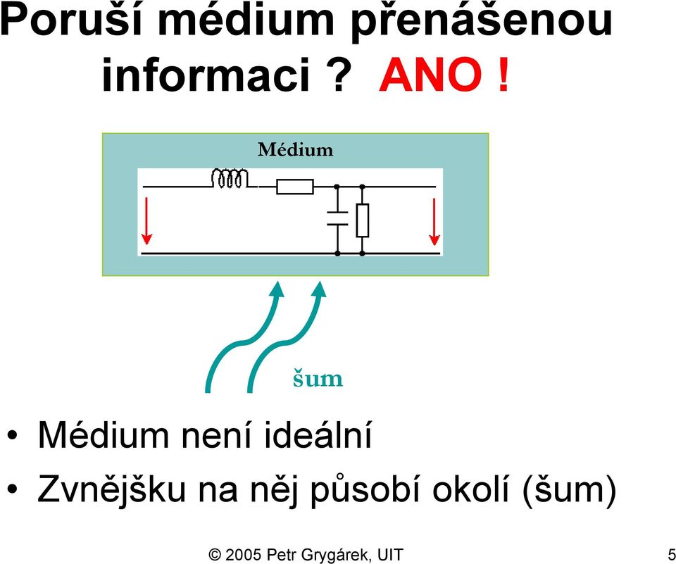 Médium šum Médium není ideální