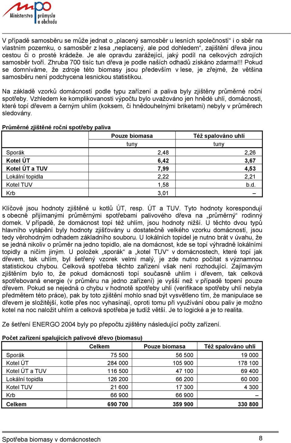 !! Pokud se domníváme, že zdroje této biomasy jsou především v lese, je zřejmé, že většina samosběru není podchycena lesnickou statistikou.