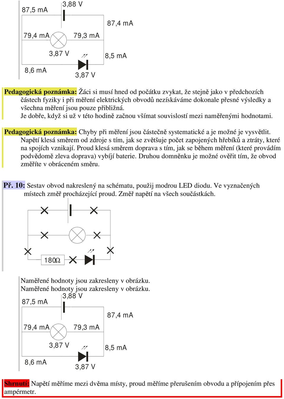 Pedagogická poznámka: Chyby při měření jsou částečně systematické a je možné je vysvětlit.