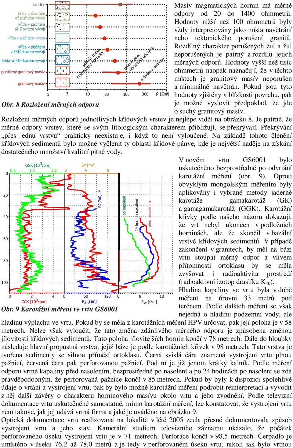 8 Rozložení měrných odporů Masív magmatických hornin má měrné odpory od 20 do 1400 ohmmetrů.