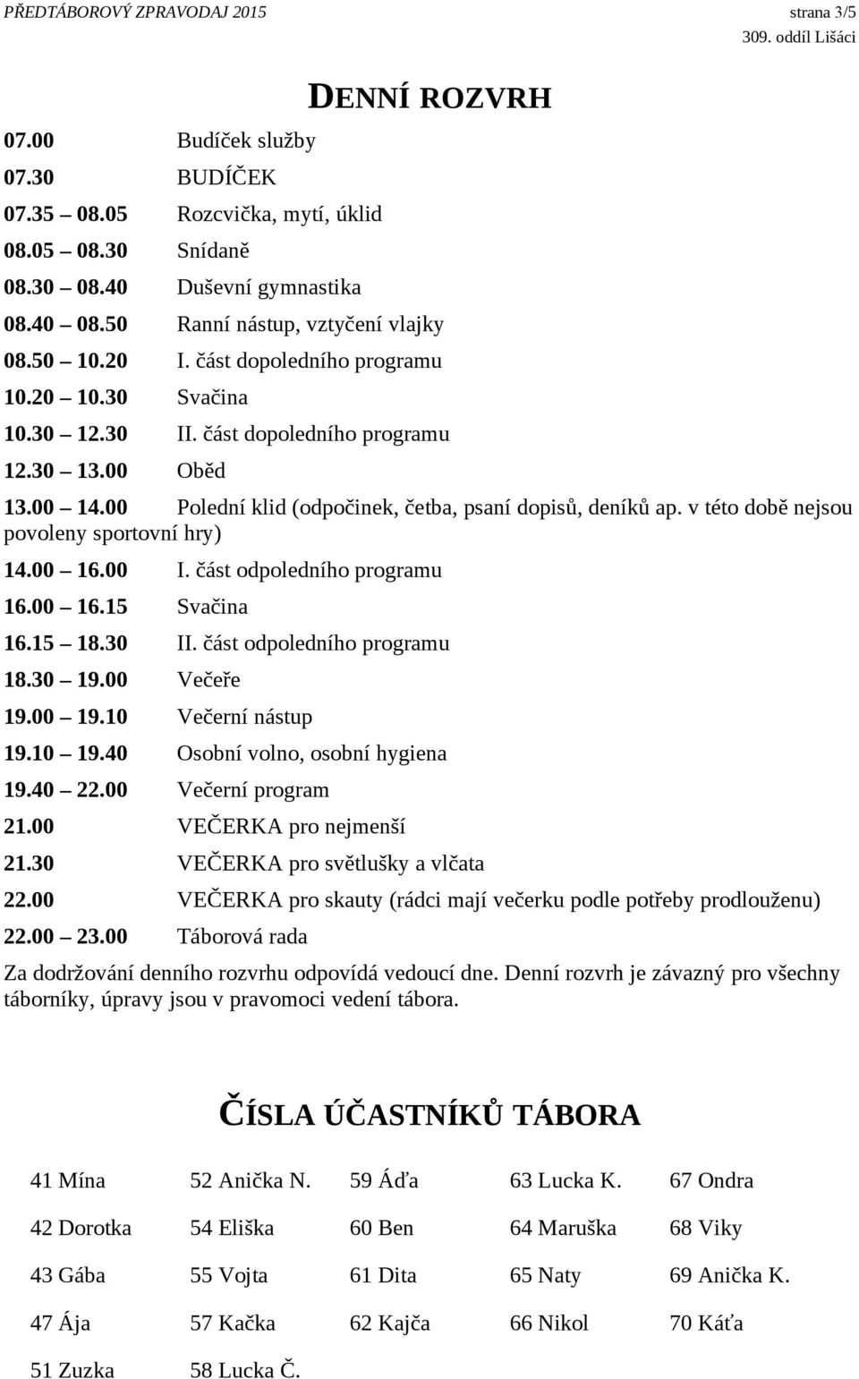 00 Polední klid (odpočinek, četba, psaní dopisů, deníků ap. v této době nejsou povoleny sportovní hry) 14.00 16.00 I. část odpoledního programu 16.00 16.15 Svačina 16.15 18.30 II.