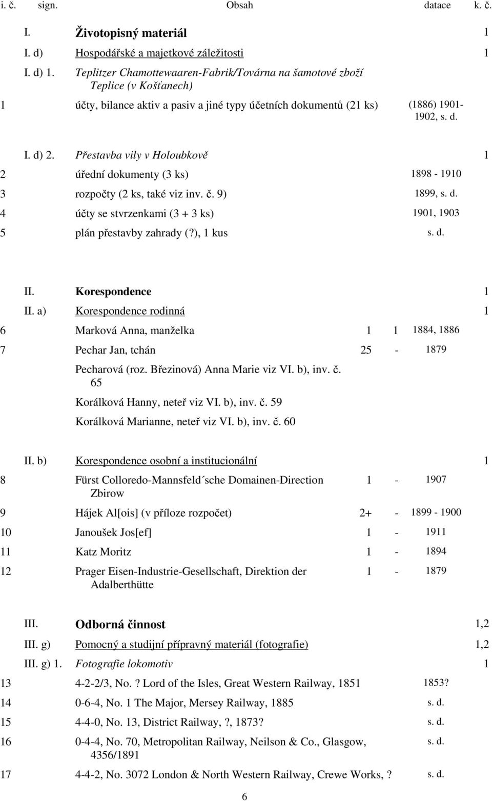 Přestavba vily v Holoubkově 1 2 úřední dokumenty (3 ks) 1898-1910 3 rozpočty (2 ks, také viz inv. č. 9) 1899, 4 účty se stvrzenkami (3 + 3 ks) 1901, 1903 5 plán přestavby zahrady (?), 1 kus II.