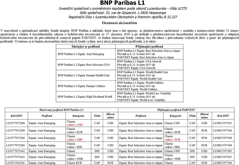 prosince 2010 a po dohodě s představenstvem lucemburské investiční společnosti a subjektu kolektivního investování do převoditelných cenných papírů PARVEST, že budou slučované fondy zrušeny bez