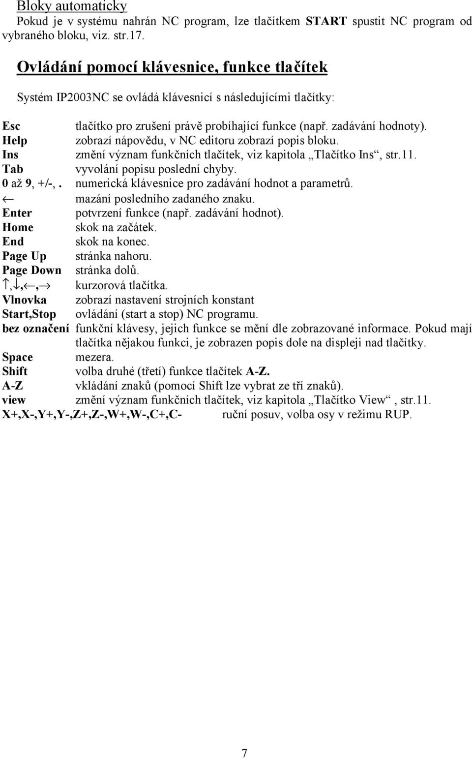Help zobrazí nápovědu, v NC editoru zobrazí popis bloku. Ins změní význam funkčních tlačítek, viz kapitola Tlačítko Ins, str.11. Tab vyvolání popisu poslední chyby. 0 až 9, +/-,.
