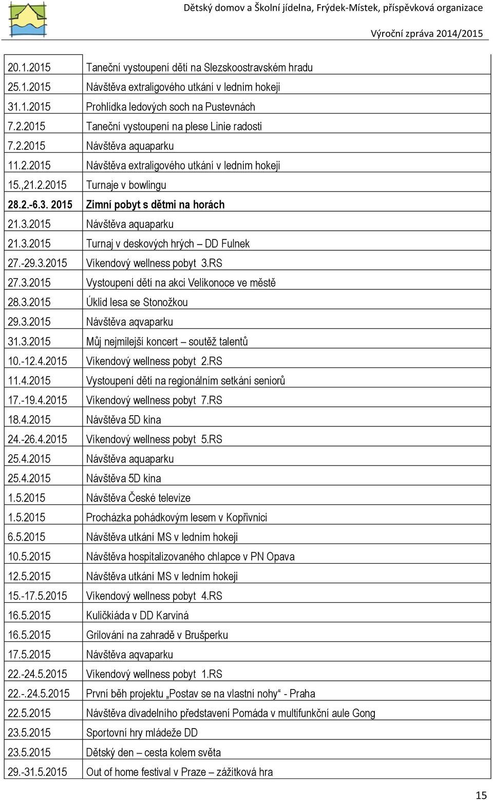 -29.3.2015 Víkendový wellness pobyt 3.RS 27.3.2015 Vystoupení dětí na akci Velikonoce ve městě 28.3.2015 Úklid lesa se Stonožkou 29.3.2015 Návštěva aqvaparku 31.3.2015 Můj nejmilejší koncert soutěž talentů 10.