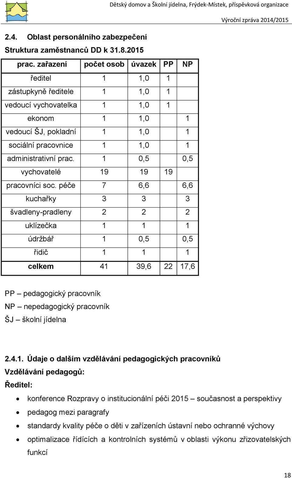 1 0,5 0,5 vychovatelé 19 19 19 pracovníci soc.