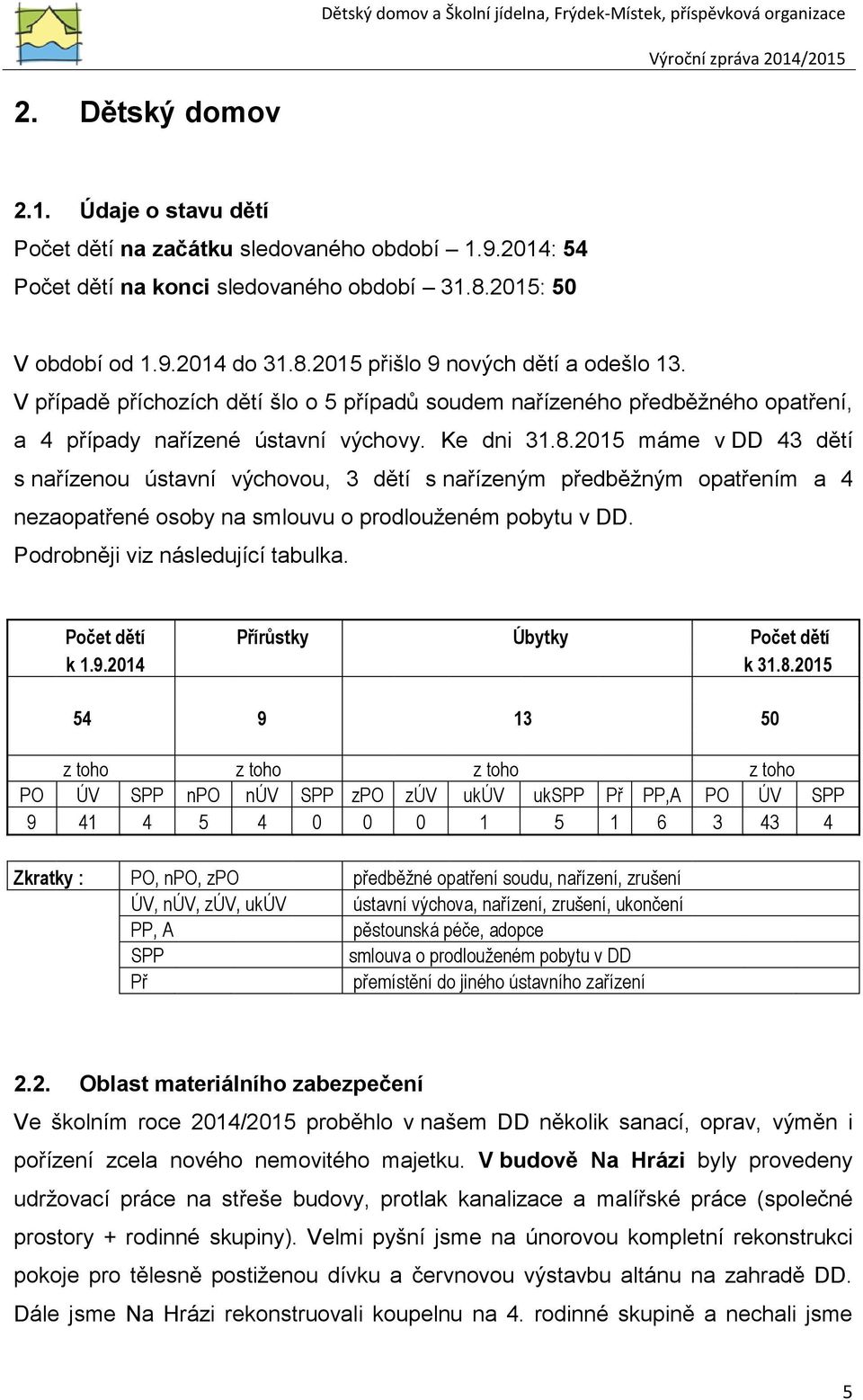 2015 máme v DD 43 dětí s nařízenou ústavní výchovou, 3 dětí s nařízeným předběžným opatřením a 4 nezaopatřené osoby na smlouvu o prodlouženém pobytu v DD. Podrobněji viz následující tabulka.