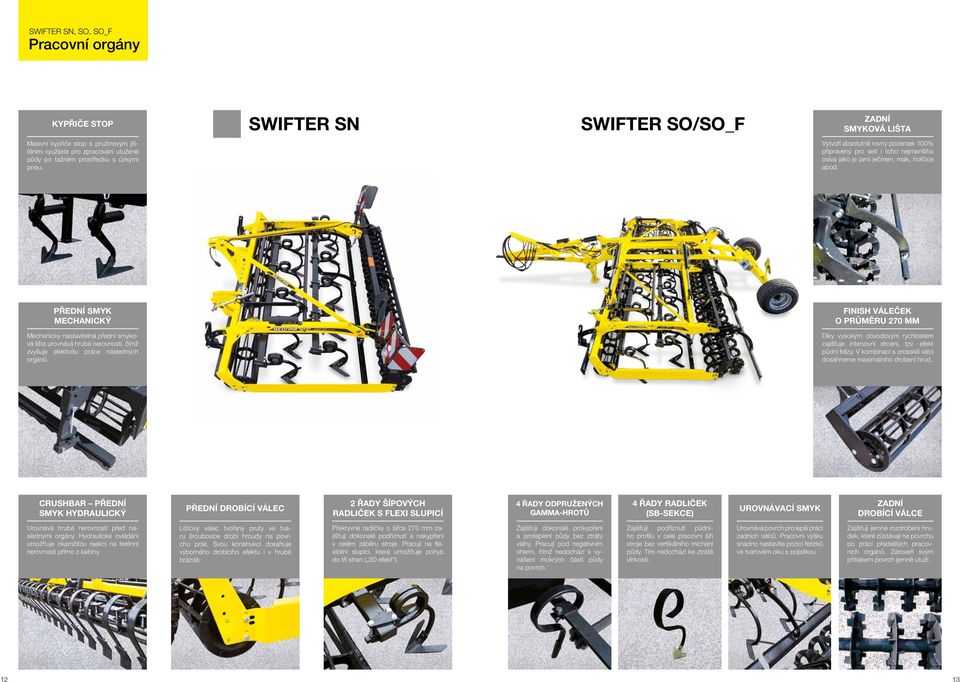 PŘEDNÍ SMYK MECHANICKÝ FINISH VÁLEČEK O PRŮMĚRU 270 MM Mechanicky nastavitelná přední smyková lišta urovnává hrubé nerovnosti, čímž zvyšuje efektivitu práce následných orgánů.