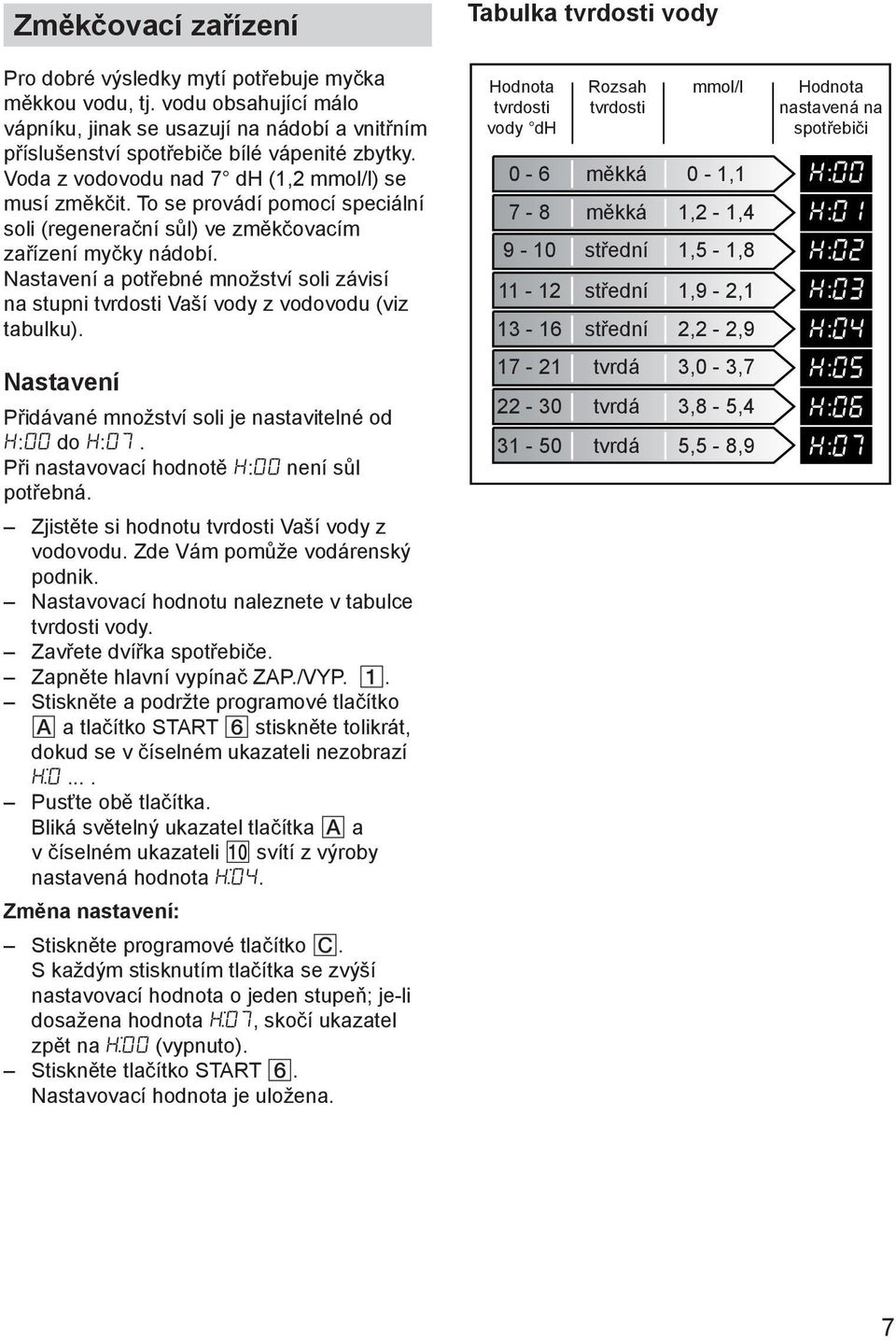 To se provádí pomocí speciální soli (regenerační sůl) ve změkčovacím zařízení myčky nádobí. Nastavení a potřebné množství soli závisí na stupni tvrdosti Vaší vody z vodovodu (viz tabulku).