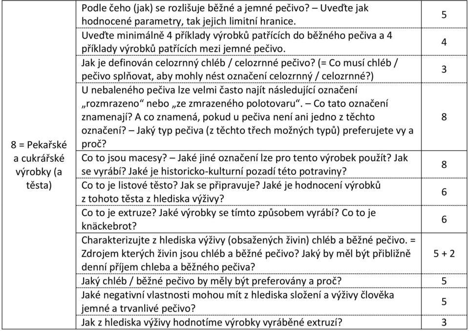 (= Co musí chléb / pečivo splňovat, aby mohly nést označení celozrnný / celozrnné?) U nebaleného pečiva lze velmi často najít následující označení rozmrazeno nebo ze zmrazeného polotovaru.