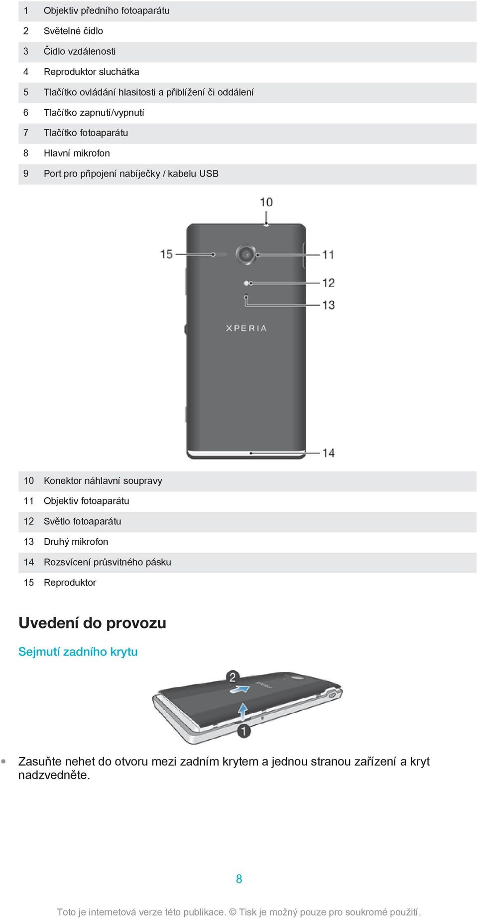 USB 10 Konektor náhlavní soupravy 11 Objektiv fotoaparátu 12 Světlo fotoaparátu 13 Druhý mikrofon 14 Rozsvícení průsvitného pásku 15