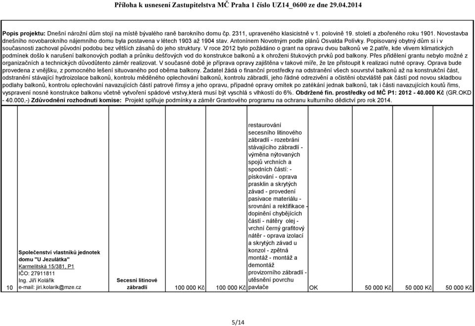 Popisovaný obytný dům si i v současnosti zachoval původní podobu bez větších zásahů do jeho struktury. V roce 2012 bylo poţádáno o grant na opravu dvou balkonů ve 2.