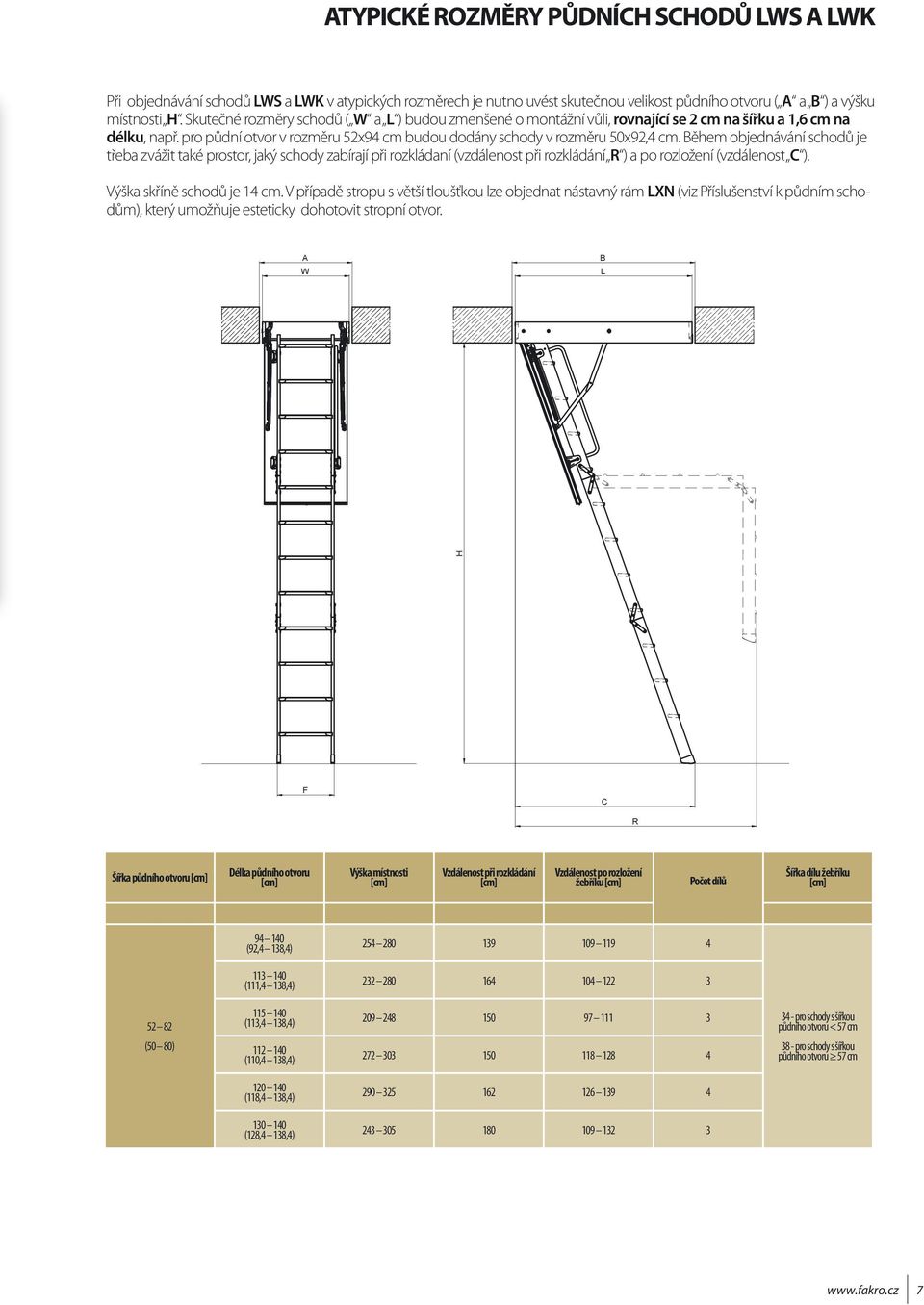 Během objednávání schodů je třeba zvážit také prostor, jaký schody zabírají při rozkládaní (vzdálenost při rozkládání R ) a po rozložení (vzdálenost C ). Výška skříně schodů je 14 cm.
