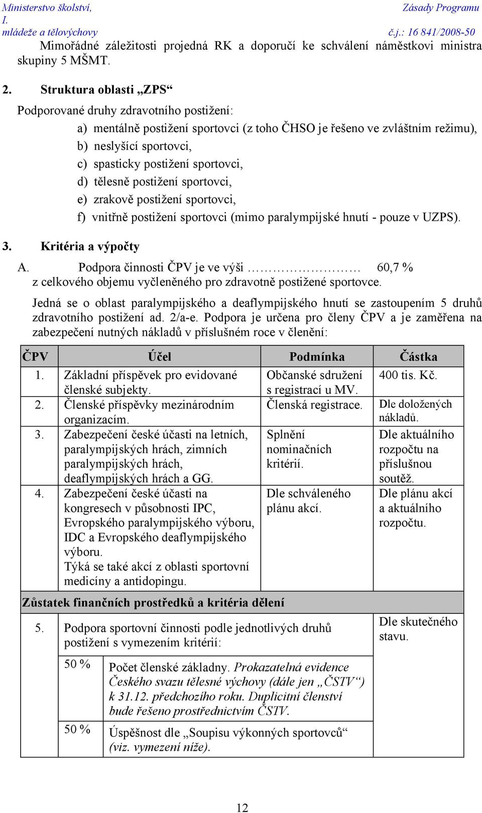 d) tělesně postižení sportovci, e) zrakově postižení sportovci, f) vnitřně postižení sportovci (mimo paralympijské hnutí - pouze v UZPS). 3. Kritéria a výpočty A.