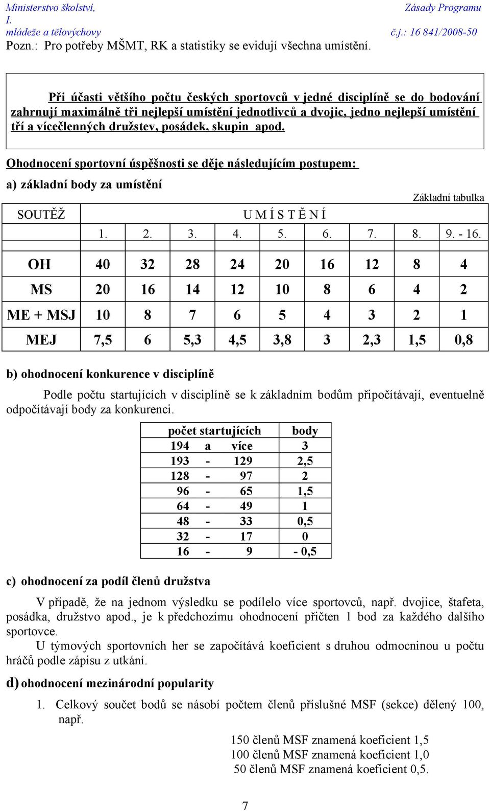 posádek, skupin apod. Ohodnocení sportovní úspěšnosti se děje následujícím postupem: a) základní body za umístění SOUTĚŽ U M Í S T Ě N Í Základní tabulka 1. 2. 3. 4. 5. 6. 7. 8. 9. - 16.