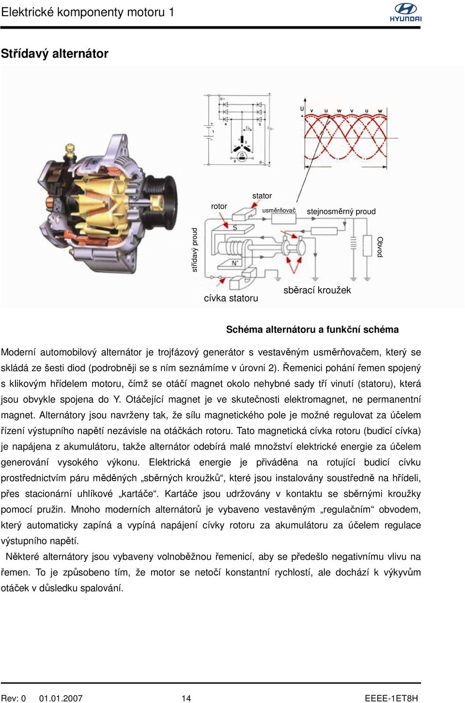 Řemenici pohání řemen spojený s klikovým hřídelem motoru, čímž se otáčí magnet okolo nehybné sady tří vinutí (statoru), která jsou obvykle spojena do Y.