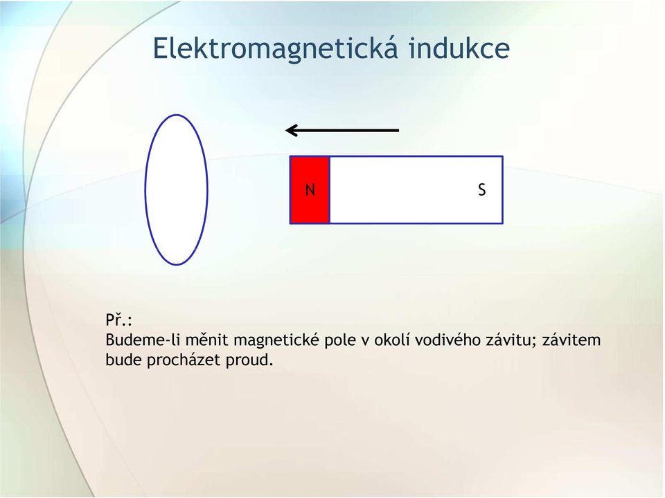 magnetické pole v okolí