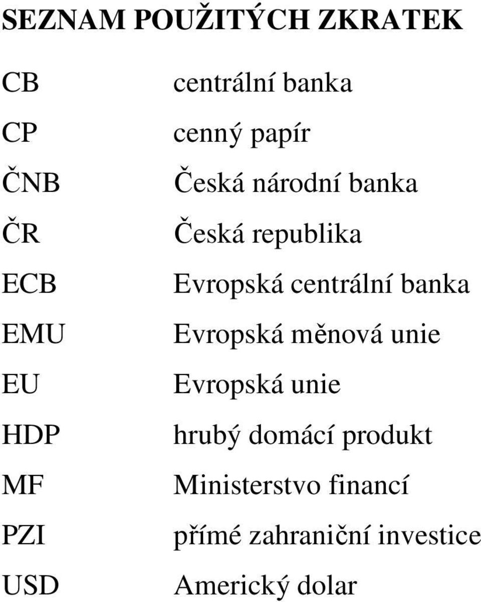 Evropská centrální banka Evropská měnová unie Evropská unie hrubý