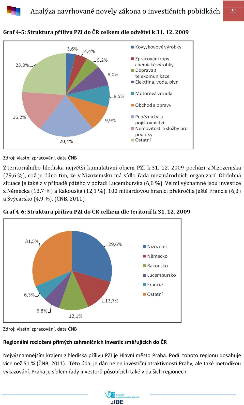 2009 pochází z Nizozemska (29,6 %), což je dáno tím, že v Nizozemsku má sídlo řada mezinárodních organizací. Obdobná situace je také z v případě pátého v pořadí Lucemburska (6,8 %).