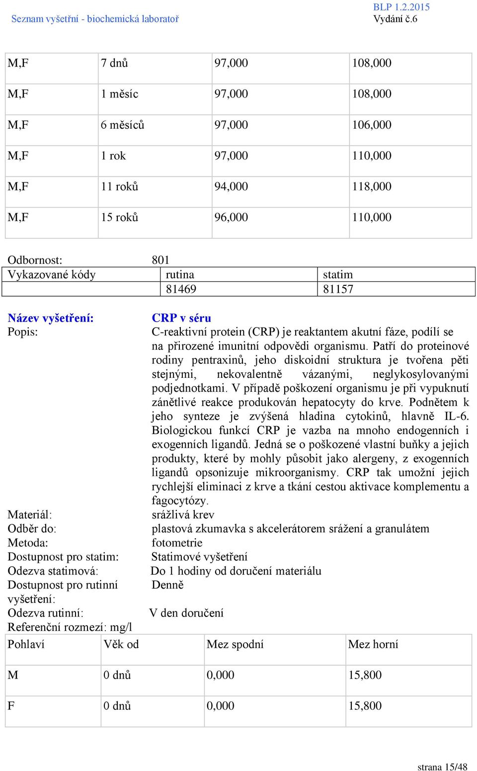 Patří do proteinové rodiny pentraxinů, jeho diskoidní struktura je tvořena pěti stejnými, nekovalentně vázanými, neglykosylovanými podjednotkami.