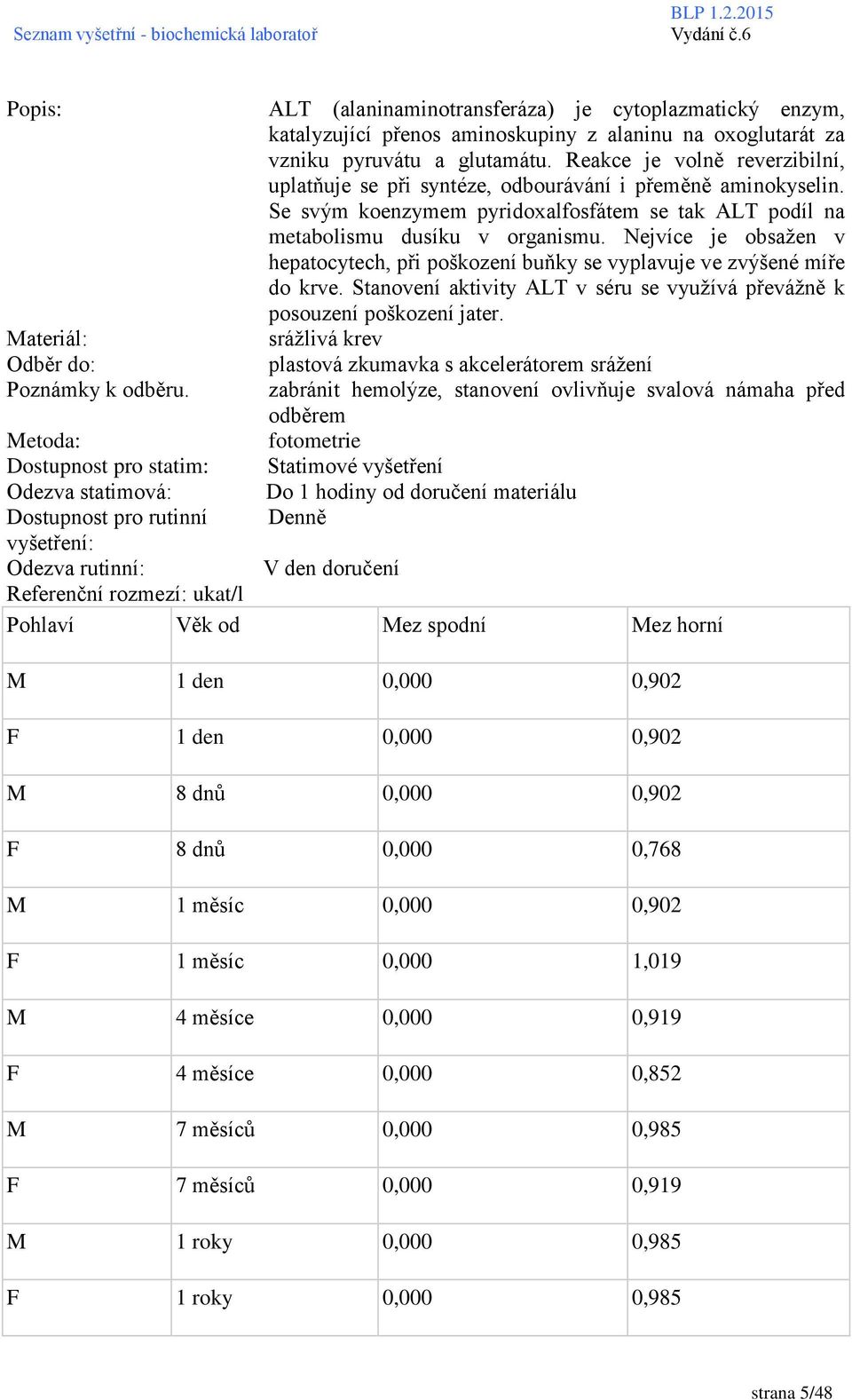 Nejvíce je obsažen v hepatocytech, při poškození buňky se vyplavuje ve zvýšené míře do krve. Stanovení aktivity ALT v séru se využívá převážně k posouzení poškození jater.