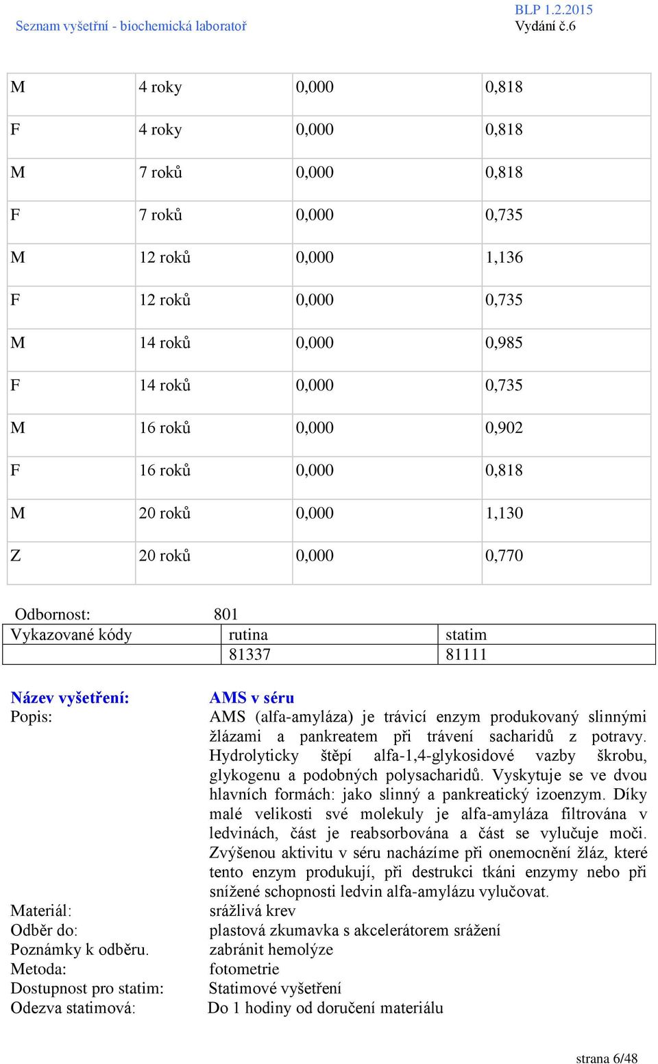 Dostupnost pro statim: Odezva statimová: AMS v séru AMS (alfa-amyláza) je trávicí enzym produkovaný slinnými žlázami a pankreatem při trávení sacharidů z potravy.