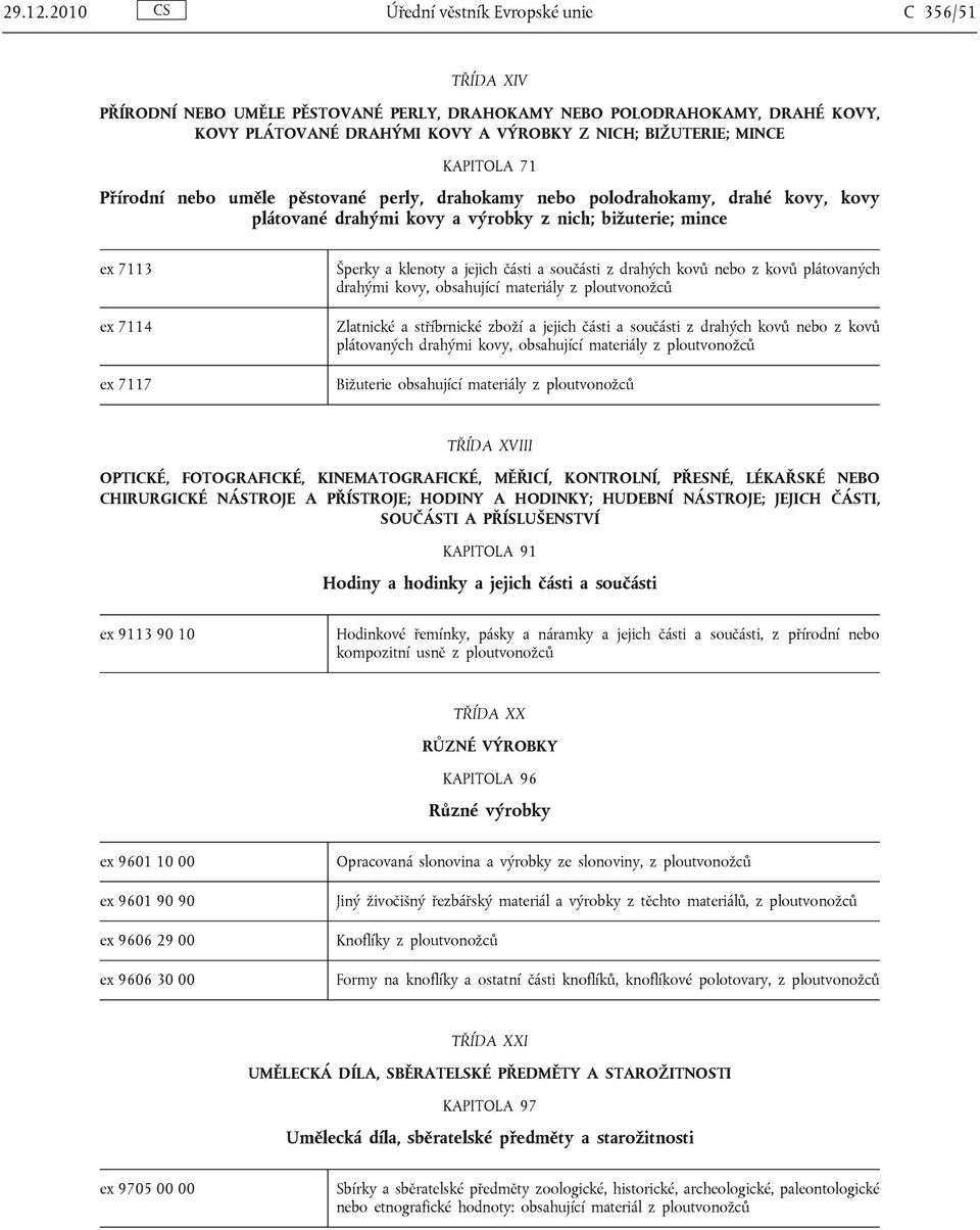 KAPITOLA 71 Přírodní nebo uměle pěstované perly, drahokamy nebo polodrahokamy, drahé kovy, kovy plátované drahými kovy a výrobky z nich; bižuterie; mince ex 7113 ex 7114 ex 7117 Šperky a klenoty a
