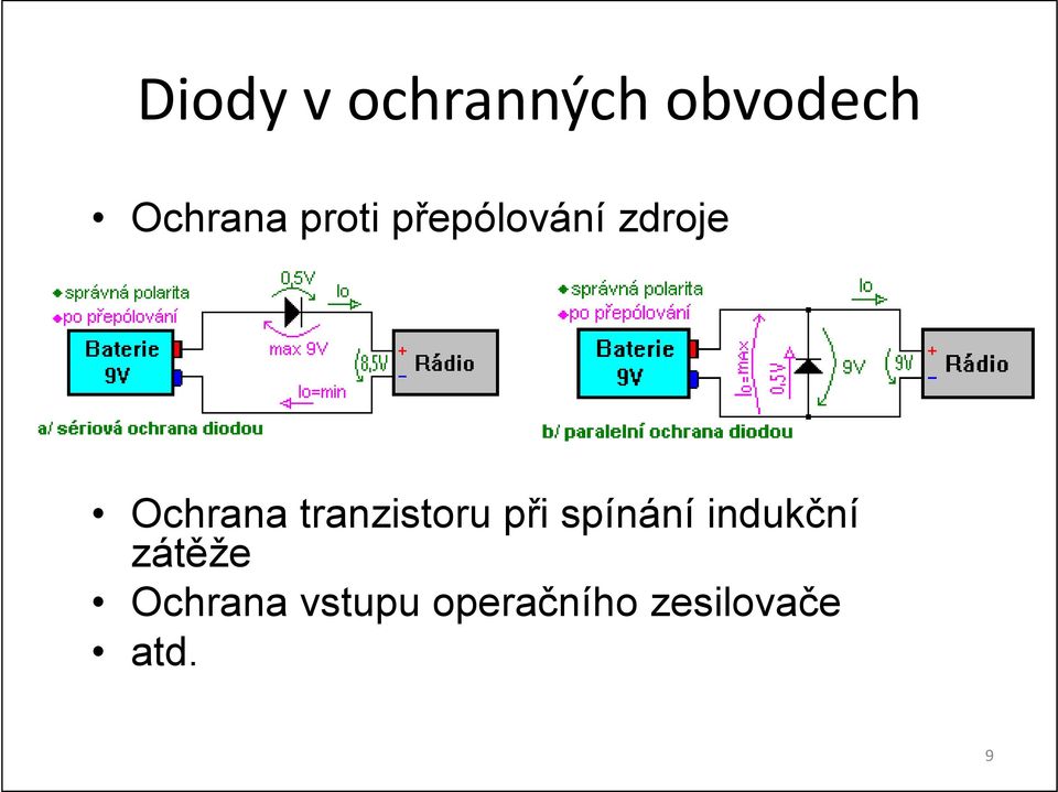 tranzistoru při spínání indukční