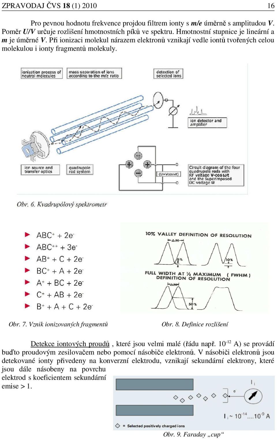 Vznik ionizovaných fragmentů Obr. 8. Definice rozlišení Detekce iontových proudů, které jsou velmi malé (řádu např.