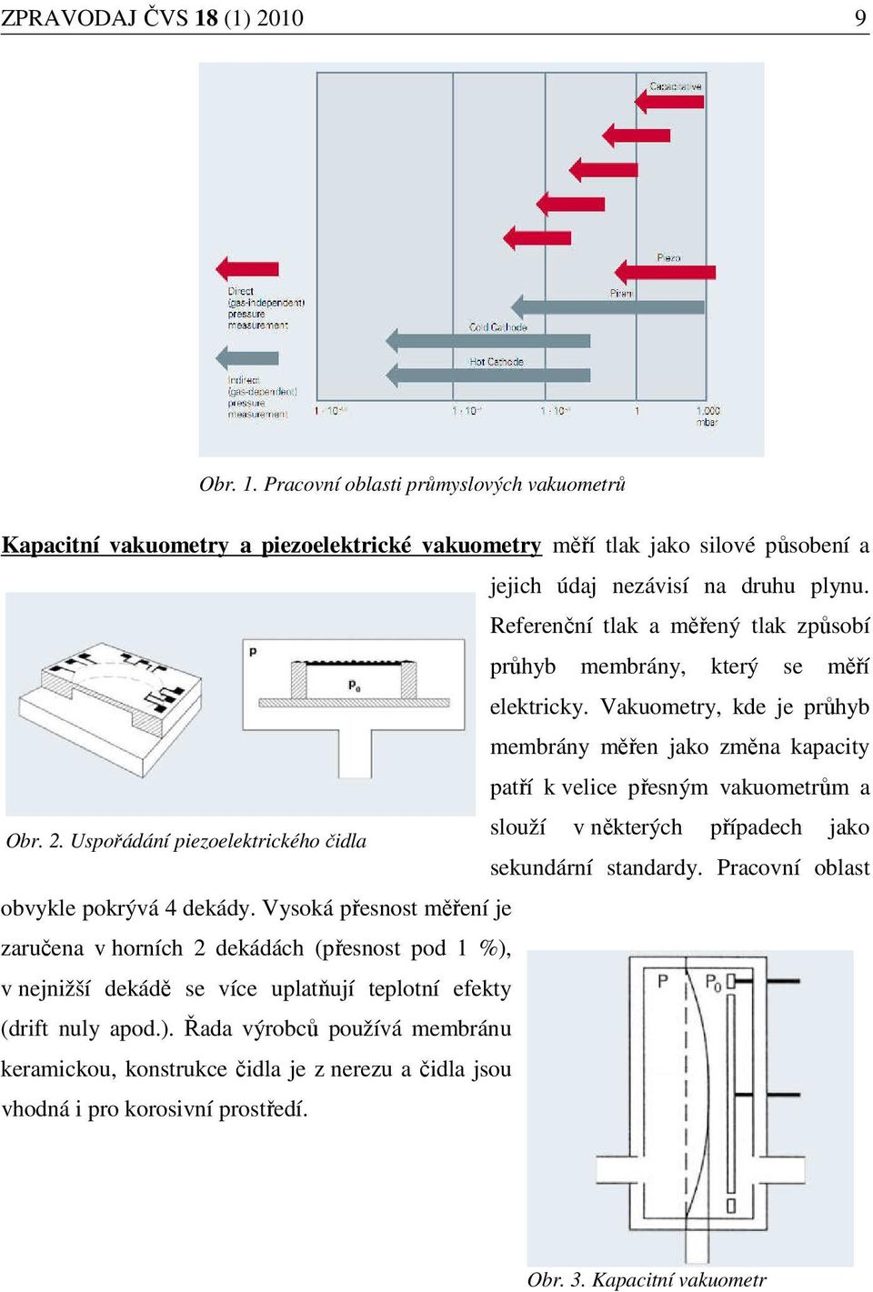 Vakuometry, kde je průhyb membrány měřen jako změna kapacity patří k velice přesným vakuometrům a slouží v některých případech jako Obr. 2. Uspořádání piezoelektrického čidla sekundární standardy.