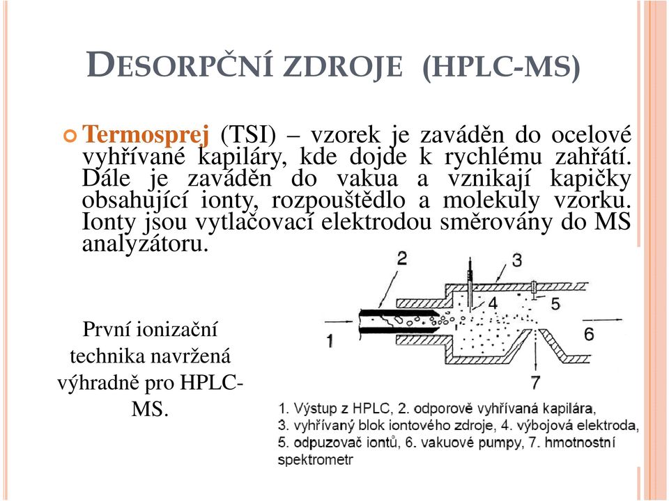 Dále je zaváděn do vakua a vznikají kapičky obsahující ionty, rozpouštědlo a