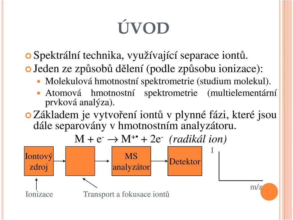 Atomová hmotnostní spektrometrie (multielementární prvková analýza).