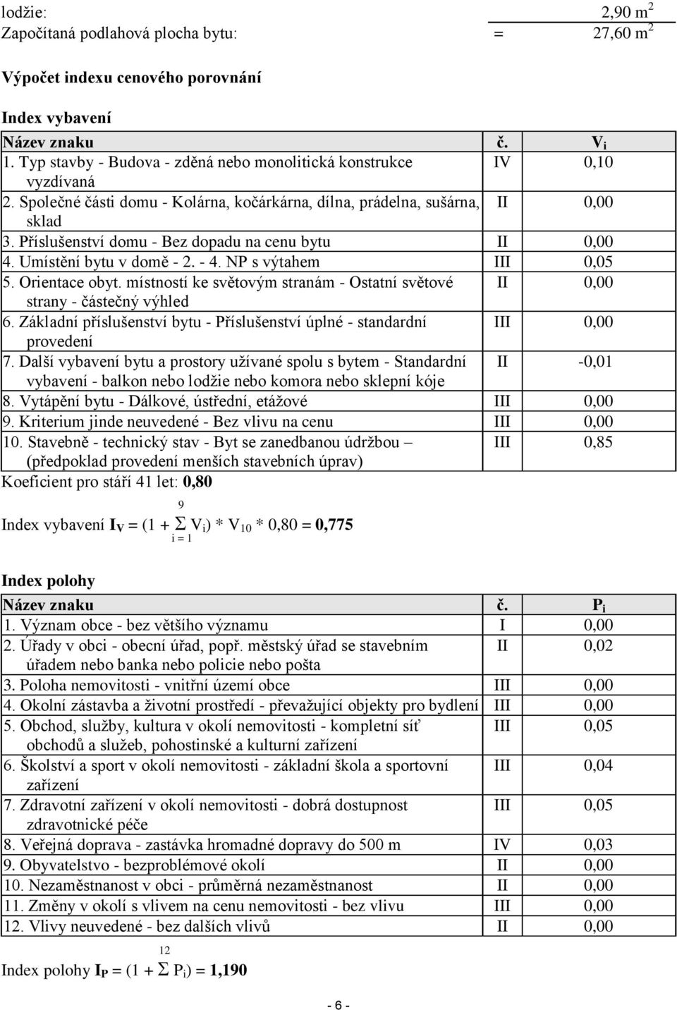 Příslušenství domu - Bez dopadu na cenu bytu II 0,00 4. Umístění bytu v domě - 2. - 4. NP s výtahem III 0,05 5. Orientace obyt.