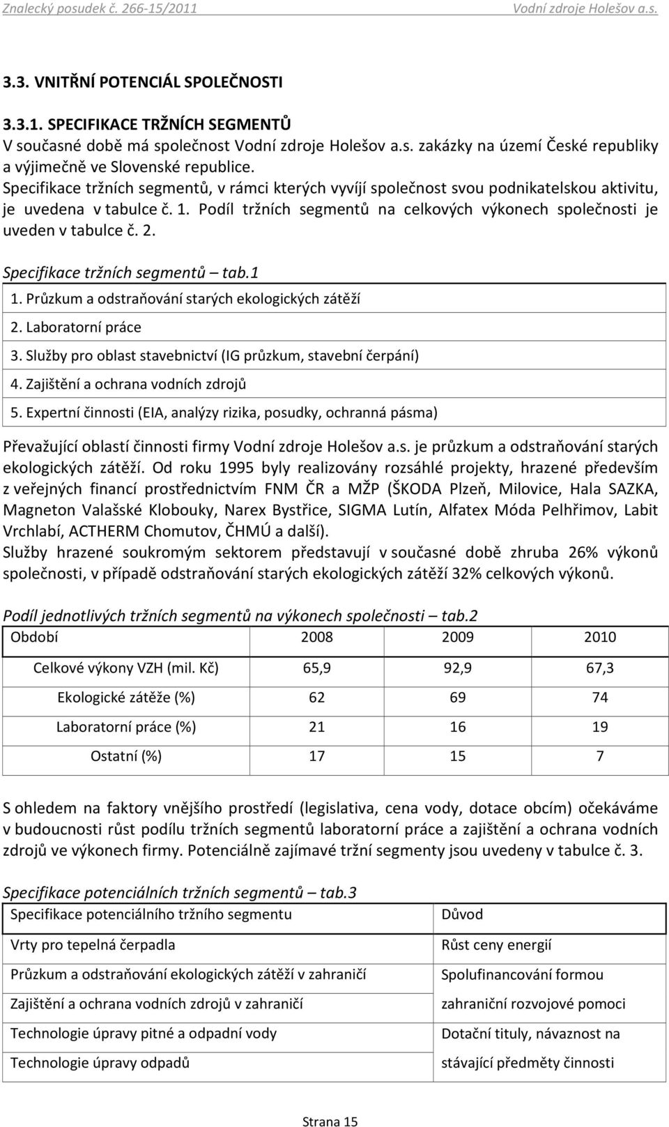 2. Specifikace tržních segmentů tab.1 1. Průzkum a odstraňování starých ekologických zátěží 2. Laboratorní práce 3. Služby pro oblast stavebnictví (IG průzkum, stavební čerpání) 4.