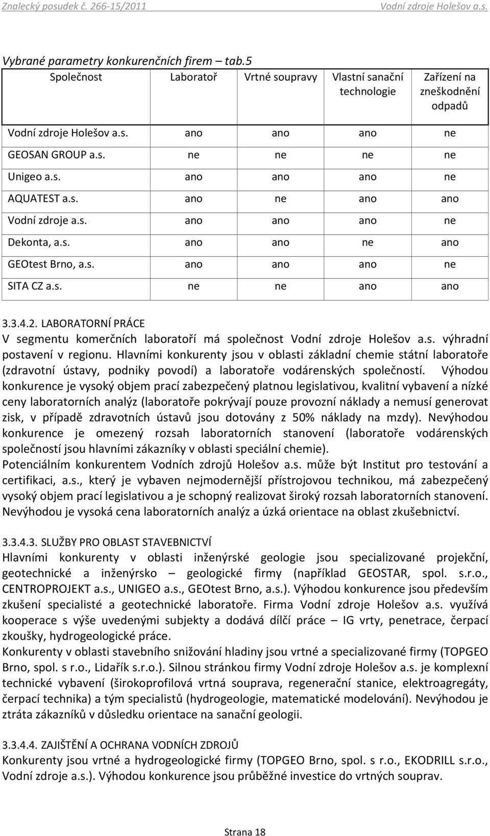 s. ano ano ano ne Dekonta, a.s. ano ano ne ano GEOtest Brno, a.s. ano ano ano ne SITA CZ a.s. ne ne ano ano 3.3.4.2.