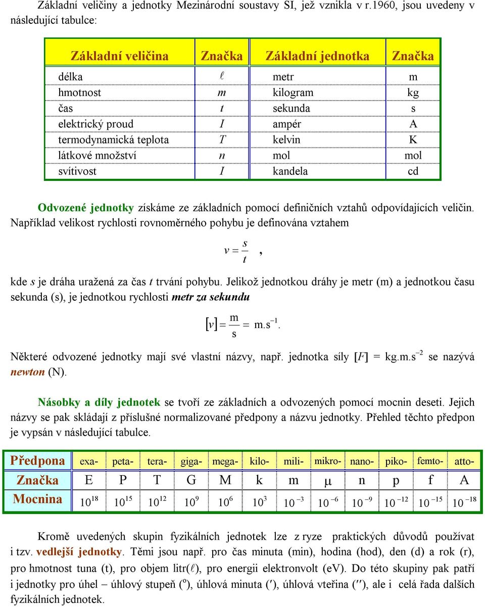 kelvin K látkové množství n mol mol svítivost I kandela cd Odvozené jednotky získáme ze základních pomocí definičních vztahů odpovídajících veličin.