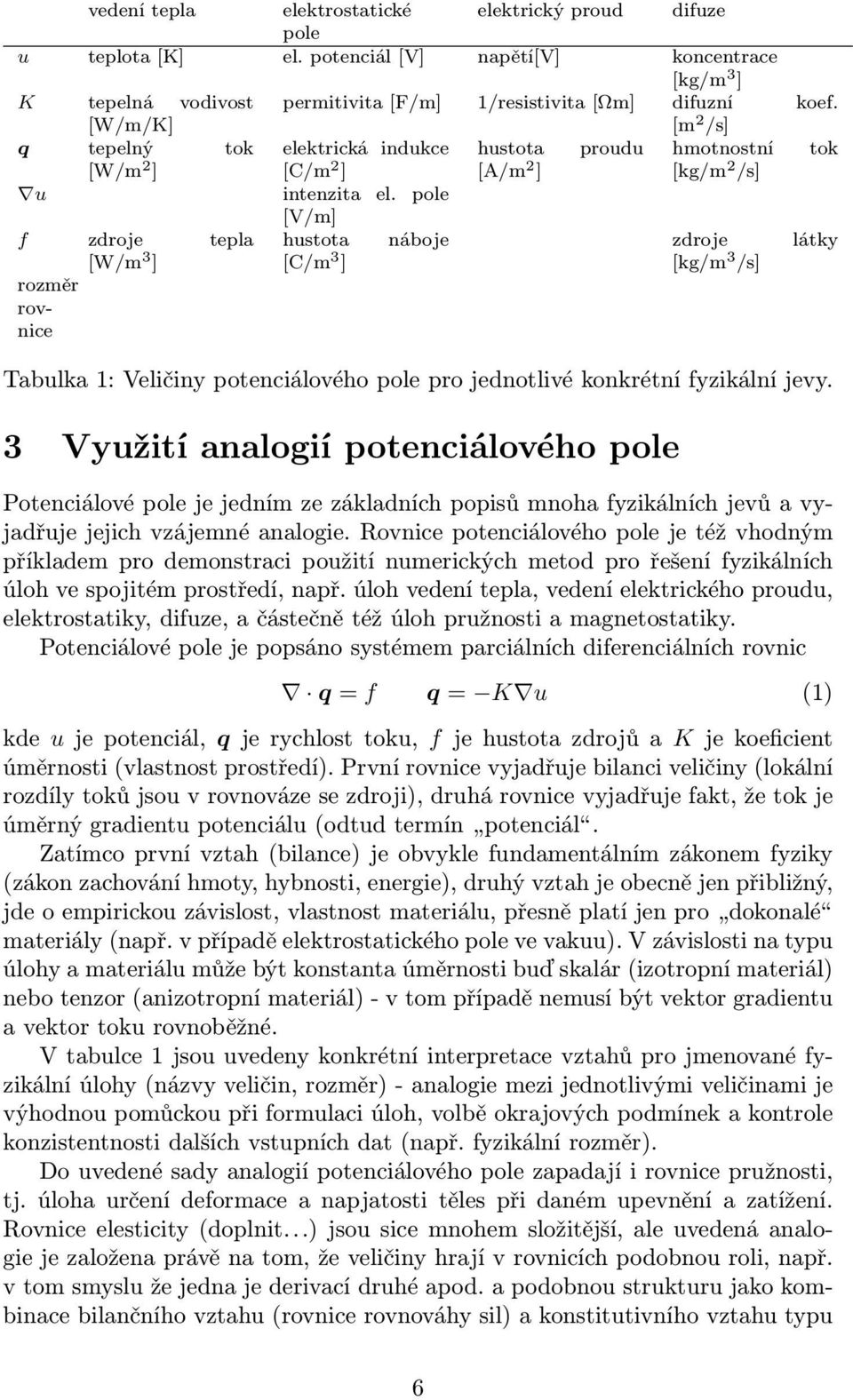 pole [V/m] f zdroje tepla hustota náboje zdroje látky [W/m 3 ] [C/m 3 ] [kg/m 3 /s] rozměr rovnice Tabulka 1: Veličiny potenciálového pole pro jednotlivé konkrétní fyzikální jevy.