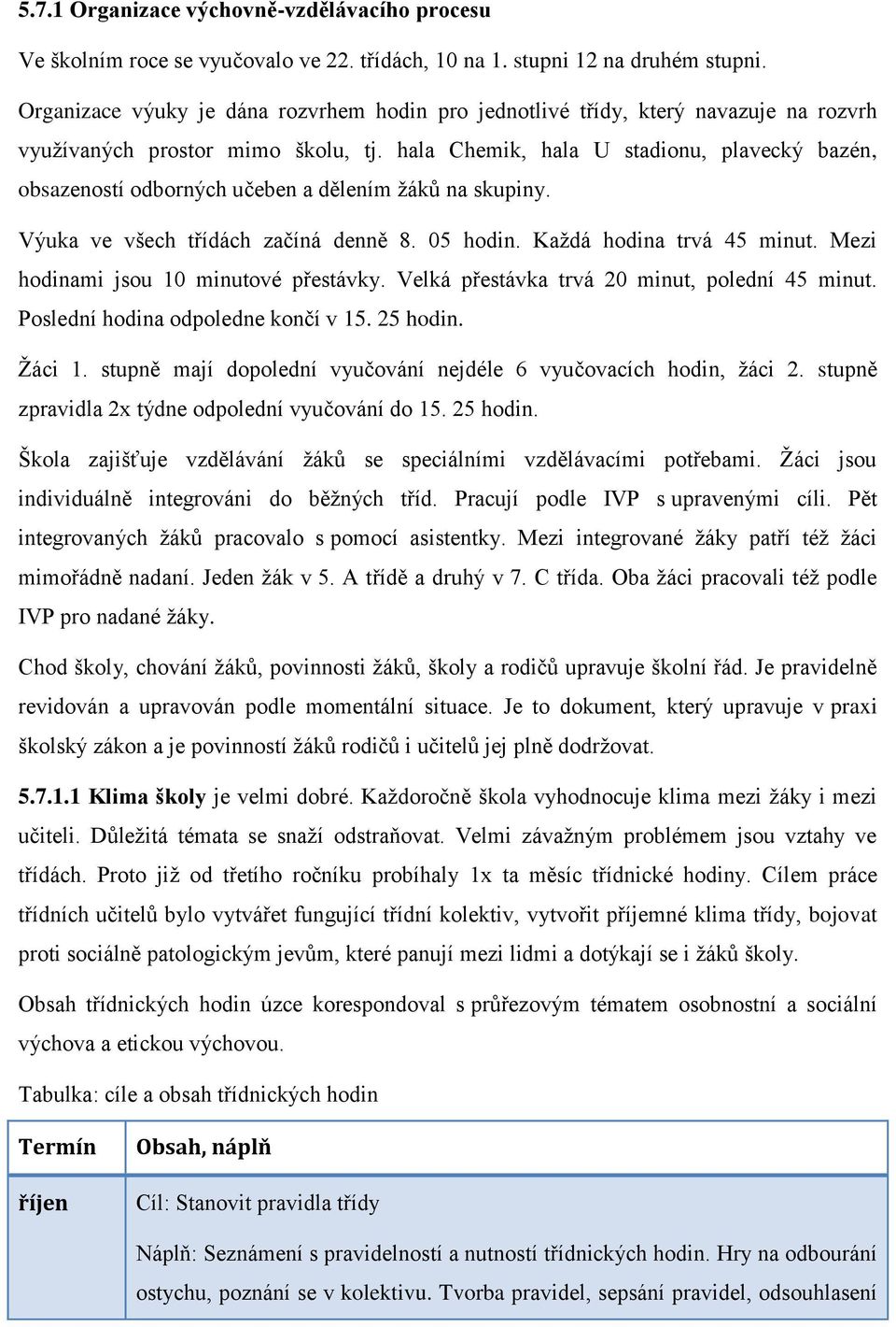 hala Chemik, hala U stadionu, plavecký bazén, obsazeností odborných učeben a dělením žáků na skupiny. Výuka ve všech třídách začíná denně 8. 05 hodin. Každá hodina trvá 45 minut.