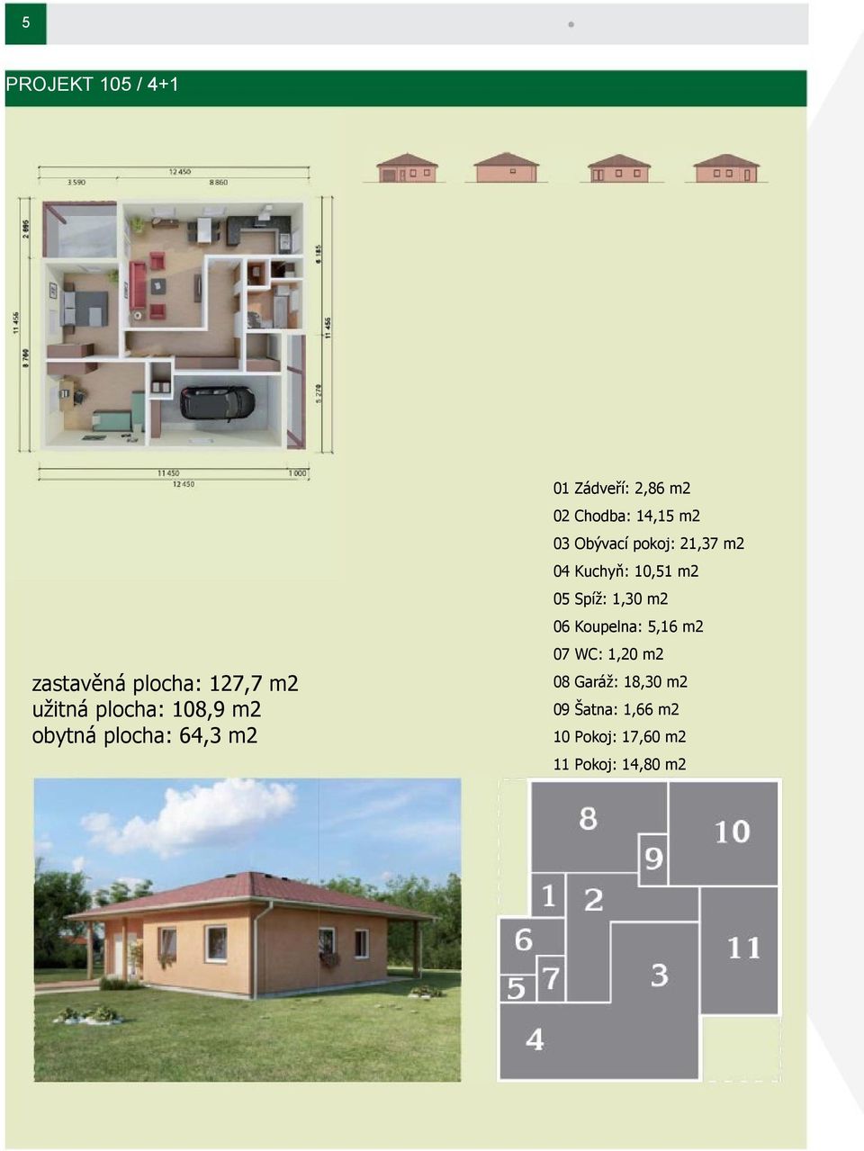 WC: 1,20 m2 zastavěná plocha: 127,7 m2 užitná plocha: 108,9 m2 obytná